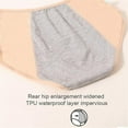 thumbnail image 4 of 3 Pack Set Leakproof Underwear For Women Incontinence,leak Proof Protective Pants (L-8XL), 4 of 4