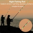 thumbnail image 6 of QHUDLV 2Pcs TSV Fishing Glow Sticks, Waterproof LED Fishing Pole Night Lights, Luminous Fish Strike Alert for Ice Night Fish Rod Gear, 6 of 9