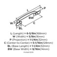 thumbnail image 4 of Amerock A55319 BBZ 128 mm Highland Ridge Cabinet Pull - Champagne Doré, 4 of 5