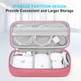 thumbnail image 3 of Bolsa organizadora de cables de viaje Lacdo Electronic Pink, 3 of 7
