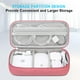 thumbnail image 3 of Bolsa organizadora de cables de viaje Lacdo Electronic Pink, 3 of 7