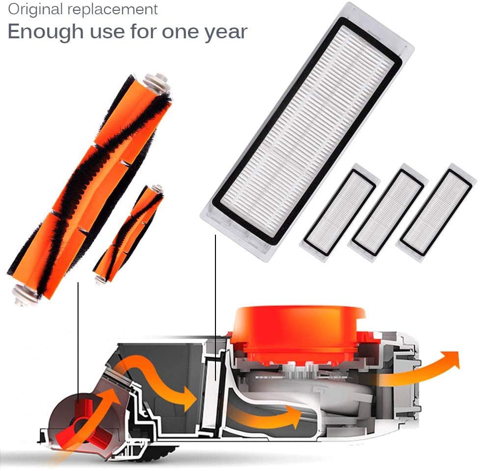 Genuine Xiaomi Robot Vacuum Cleaner Replacement Part For Roborock S50 S51 S5 S6