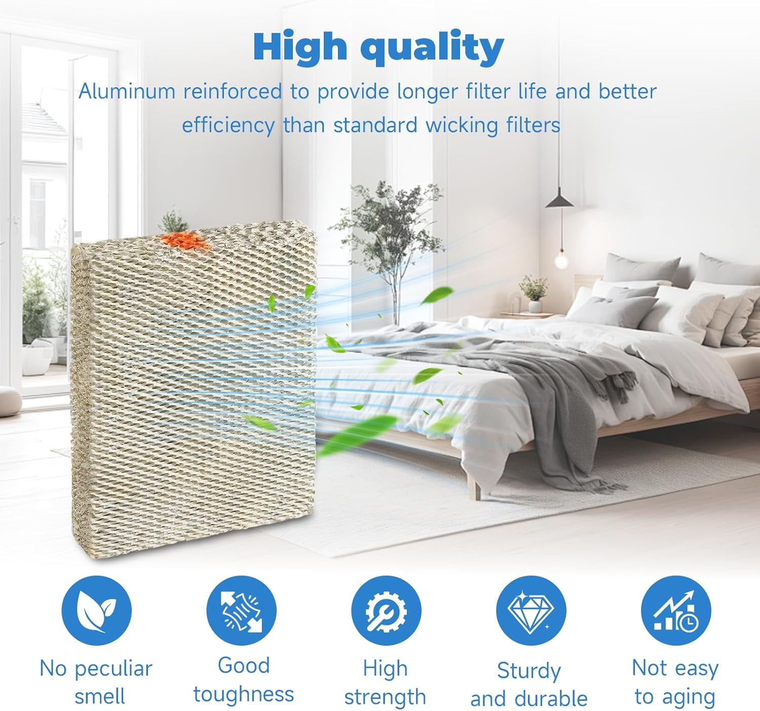 35 Water Panel For Humidifier Compatible with AprilAire (4Pack) Replacement Filter