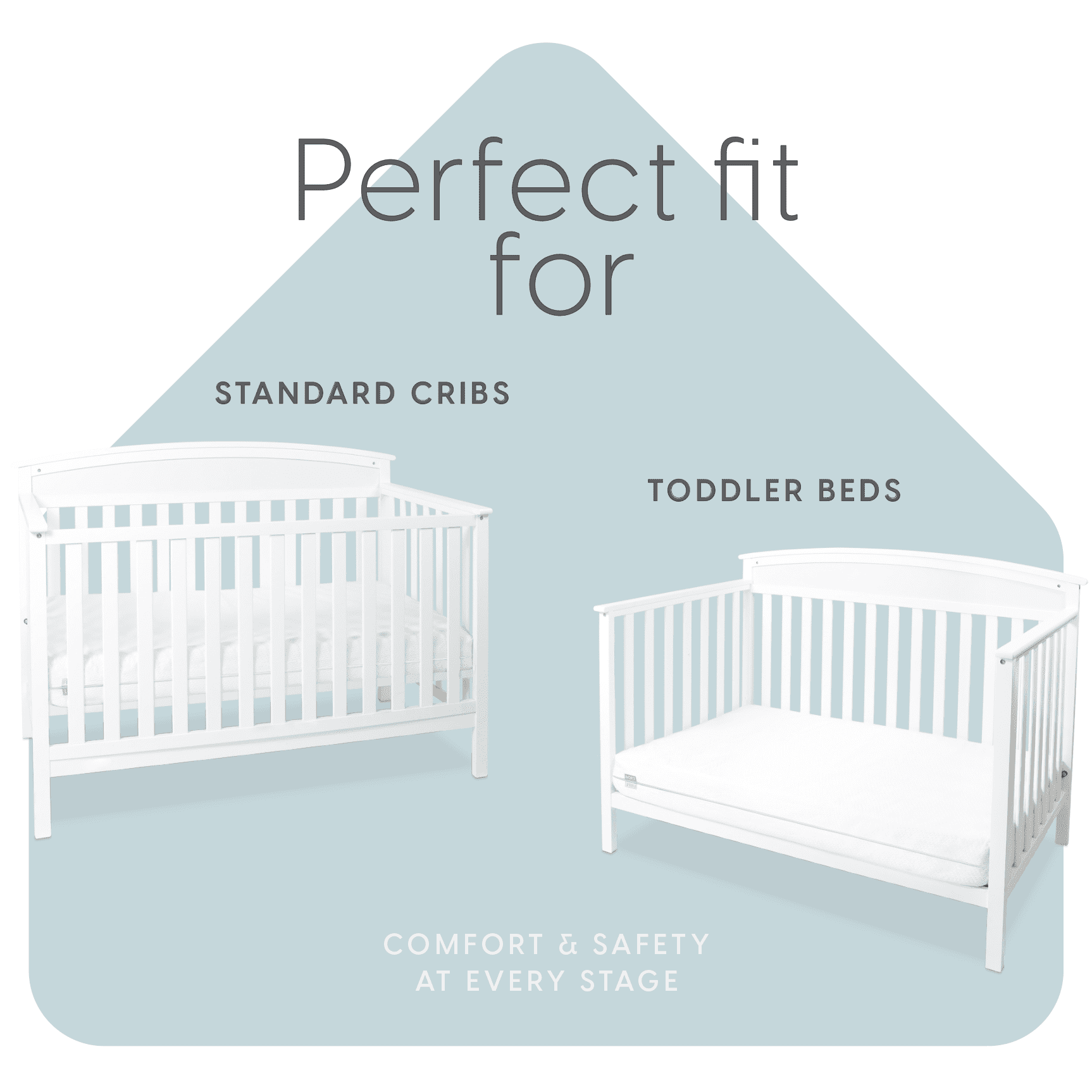 milliard memory foam crib mattress
