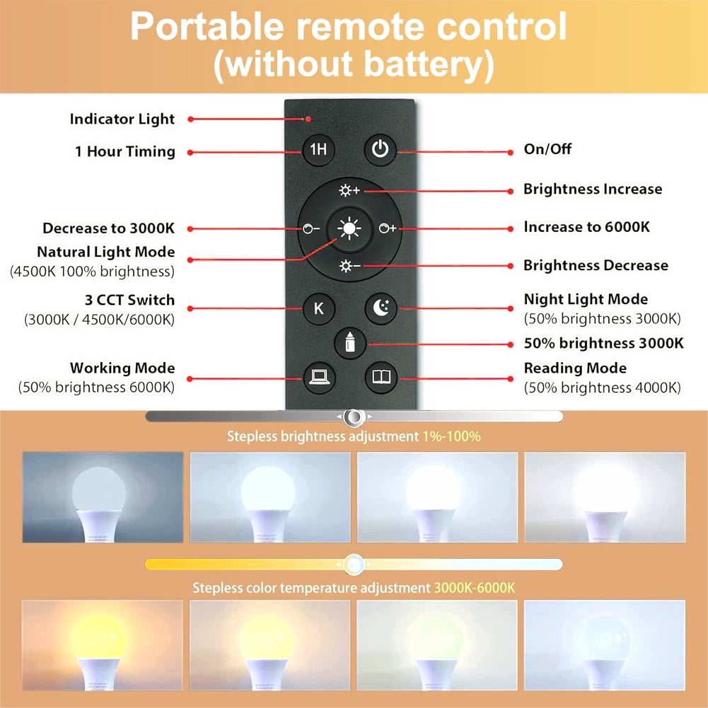 GRV 12W A60 Smart Light Bulbs with a 2.4GHz remote control,Color Changing Led Bulbs,Stepless Dimmable 3000K-6500K,100W Equivalent,1000LM ,E26 Base,Light Bulb for Home Decor,2 Bulb & Remote