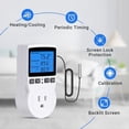 thumbnail image 3 of Symkmb Plug-in Thermostat Temperature Controller Socket Heating Cooling Control 1800W 110V 15A Backlit Display US Plug ABS White, 3 of 6