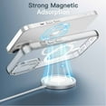 thumbnail image 3 of JETech Magnetic Case for iPhone 14 6.1-Inch Compatible with MagSafe Wireless Charging, Shockproof Phone Bumper Cover, Anti-Scratch Clear Back (Clear), 3 of 7