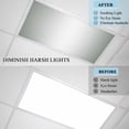 thumbnail image 4 of Grey Green Orange Ombre Fluorescent Light Covers, Modern Gradient Abstract Art Magnetic Light Covers for Ceiling Lights, Fluorescent Ceiling Shade Filters for Classroom Bedroom Office 4x2Ft x 2PCS, 4 of 8