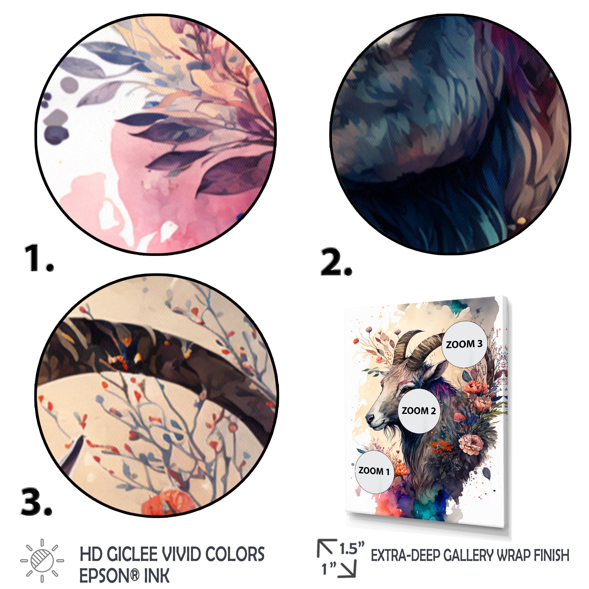 Designart Cute Goat Floral Art II Canvas Wall Art