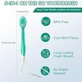thumbnail image 3 of Disposable Toothbrushes Mini, 5 in 1 Toothbrush & Floss, On The Go Toothbrush Disposable, Floss & Tongue Scraper & Toothpick Set, Portable Oral Care for Travel Work (1bag), 3 of 7