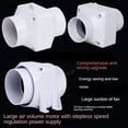 thumbnail image 2 of Duct Ventilation Fan Vent Blower Air Vent for Greenhouse Bathroom Pet house with Adjustable Speed ,High Performance, 2 of 6