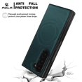 thumbnail image 5 of ELEHOLD Case for Samsung Galaxy Z Fold 4, Shockproof Magnetic Case Hard PC Slim Phone Cover,Green, 5 of 11