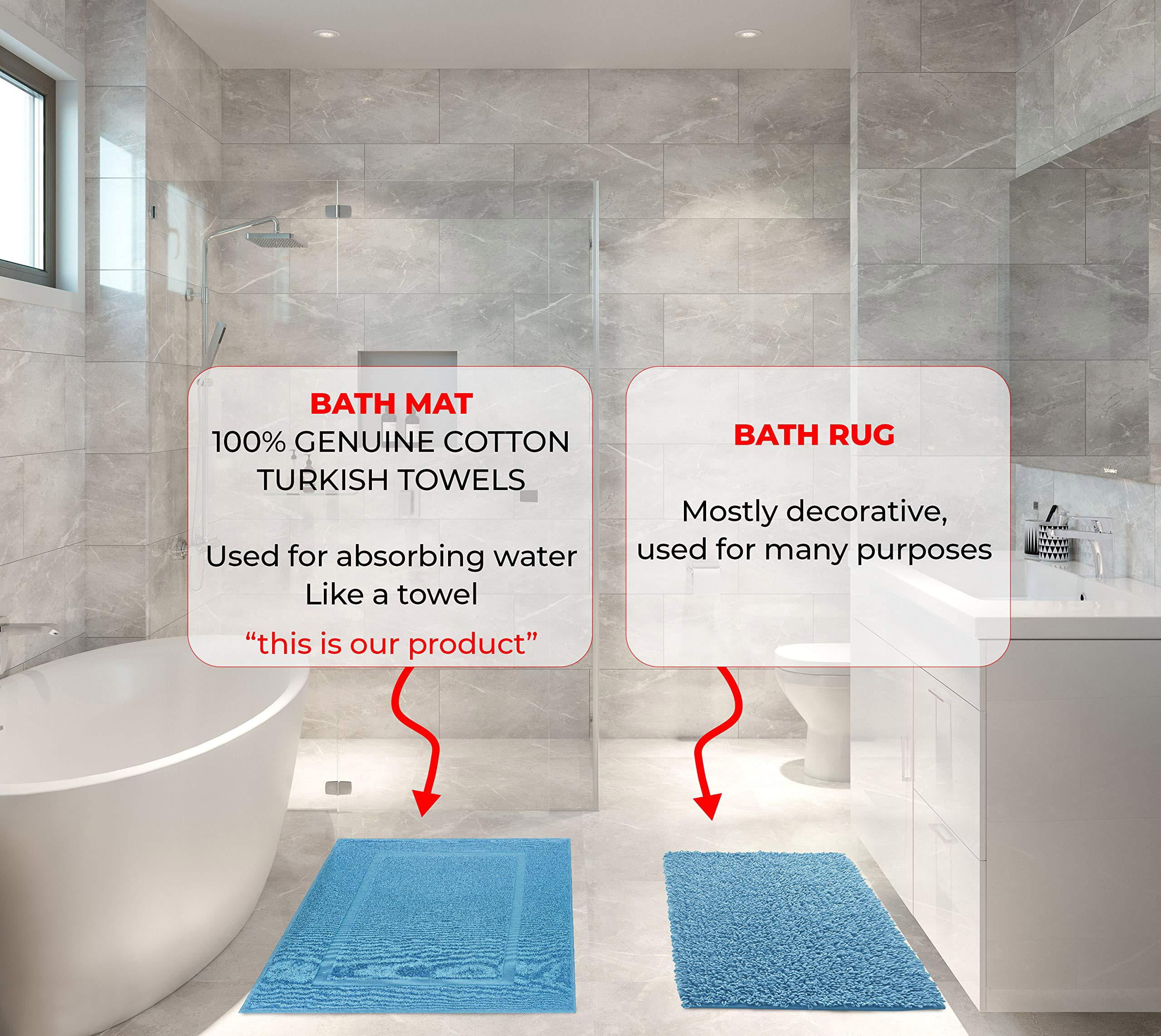QUALITY DISPOSABLE HYGIENIC PAPER BATH/SHOWER MATS IDEAL FOR HOTELS ETC 