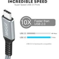 thumbnail image 2 of USB C to USB C Cable 3.1 Gen1 Type C Nylon Braided &Fast Charging,Compatible with Samsung Galaxy S21/S21+/S20+ Ultra, Note 20/10 Ultra,MacBook Air,iPad Pro 2020/2018,iPad Air,Pixel and More (6.6 feet), 2 of 7