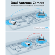 OOSSXX Dual Antennas Wireless Security Camera System, 8 Wireless Cameras for Outdoors with 3TB Hard Drive with AI Human Detected