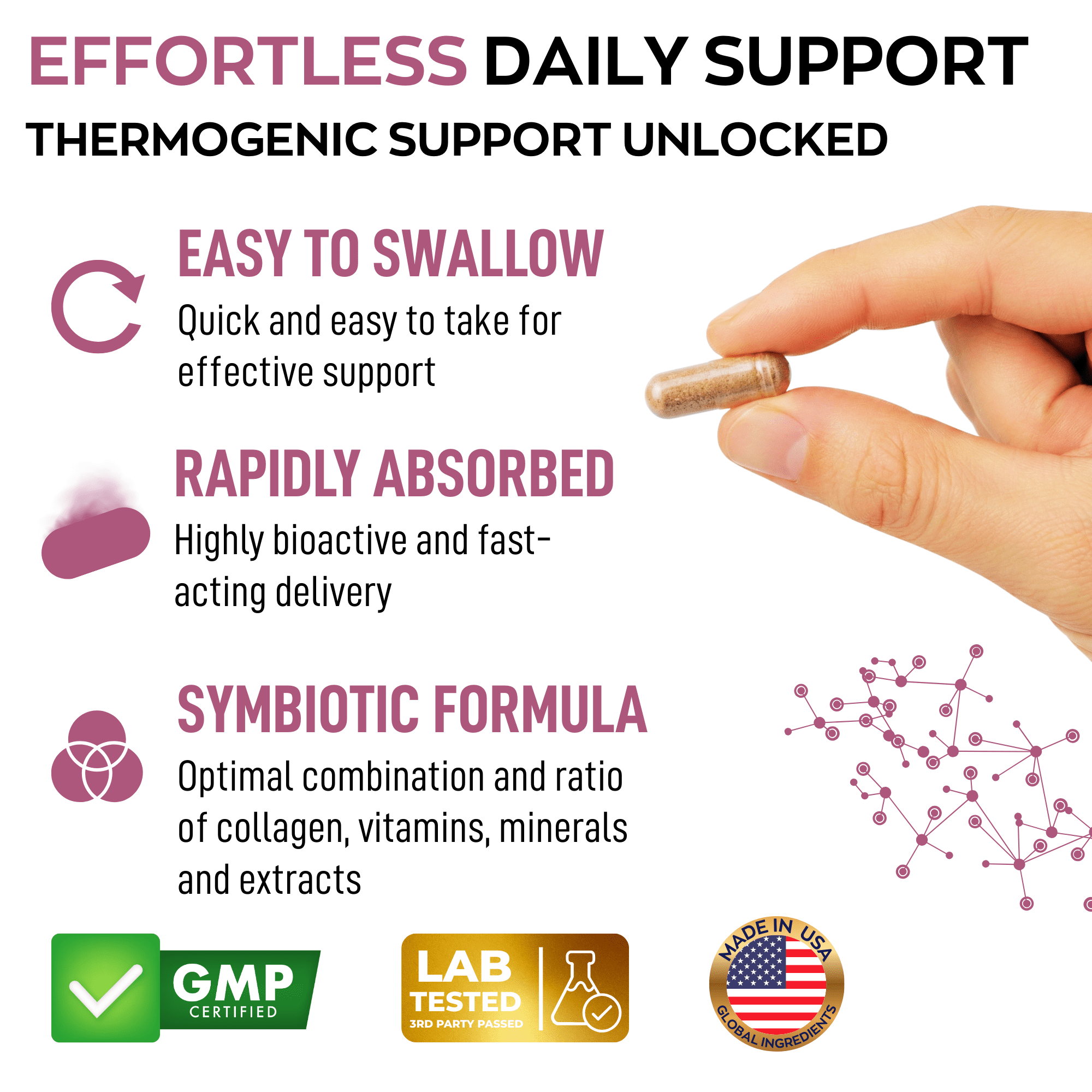 Granions Thermogenic Hydrolyzed Collagen Burn - Hyaluronic Acid, Vitamin C - Cellulite Defense and Dermal Repair Multi Collagen Peptides Capsules for Women and Men - 90 Pills
