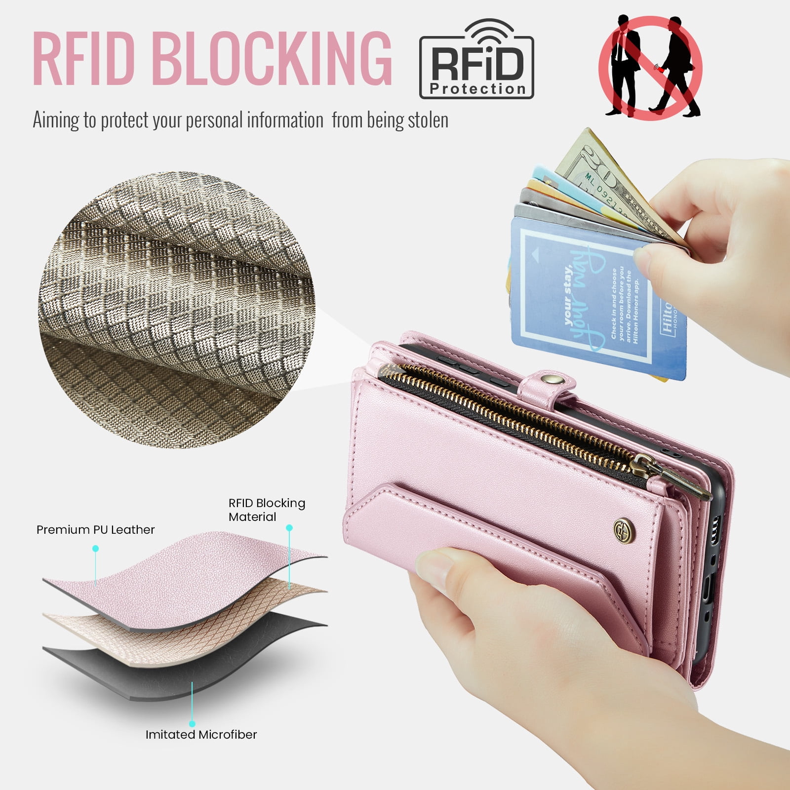 for Samsung Galaxy A14 5G Full Body Protection Wallet Folio Flip Case, Shoulder Strap & Wristlet Card Slots Zipper Pocket RFID Blocking Rugged Durable PU Leather Phone Case Cover, Pink
