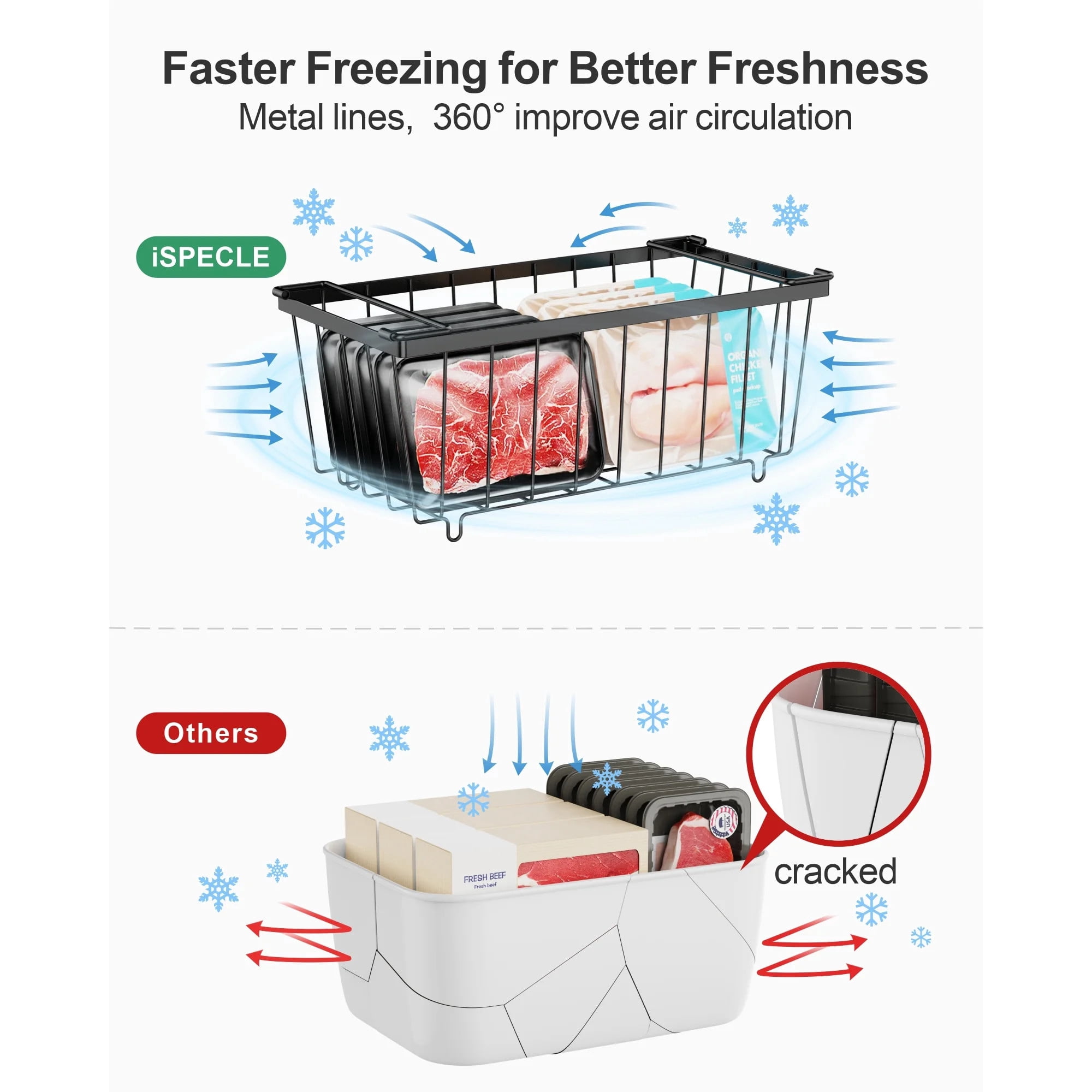 TEAFIRST 4 Pcs Stackable Freezer Baskets, Organizer Bins with Handle for 7 Cu.FT Chest Freezer Black