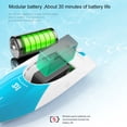 thumbnail image 3 of Waterproof 2.4GHz Remote Control Boat for Beginners, 15km/h Speed, 30min Working Time with 3.7V 800mAh Battery, 80m Control Range, Includes Remote Controller, USB Charging Cable, Blue - Single, 3 of 6