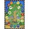 "Kid Essentials - Geography & Environment Tree of Life, 78"" x 109"", Multicolored"