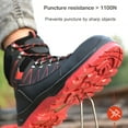 thumbnail image 6 of Men's Safety Shoes Lightweight Air Cushion Work Shoes Sporty Breathable Steel Toe Shoes Non-Slip Protective Shoes EU 37-48, 6 of 9