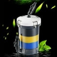 Aquarium Filter Practical Fish Tank Air for Uv External Filters Hangon Submersible Front Grass