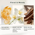 thumbnail image 4 of Homeidcs SereneScent™ Jasmine & Sandalwood 15ml Home Fragrance Essential Oil, 4 of 5