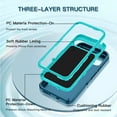 thumbnail image 3 of I-HONVA For Google Pixel 9/Google Pixel 9 Pro Case,3-Layer Military Grade Drop Protection Anti-Slip Bumper Rugged Shockproof Dustproof Protection 6.3 inch Phone Case,Turquoise, 3 of 7