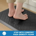 thumbnail image 3 of GALMAXS7 Kitchen Mat Anti Fatigue Cushioned Non Slips Kitchen Rugs and Mats Comfort Foam Floor Mat for Standing,17"x29"+17"x47",Black, 3 of 10