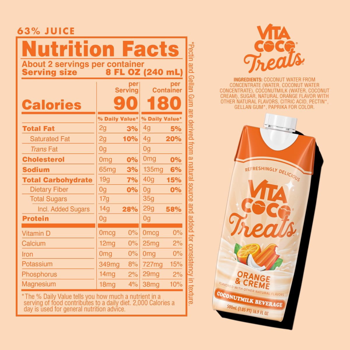 (5 pack) Vita Coco Treats Orange and Creme Coconut Milk Drink, 16.9 fl oz Box
