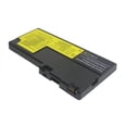 thumbnail image 2 of IBM - Notebook battery - lithium ion - 2.7 Ah - for ThinkPad 570; 570E, 2 of 2