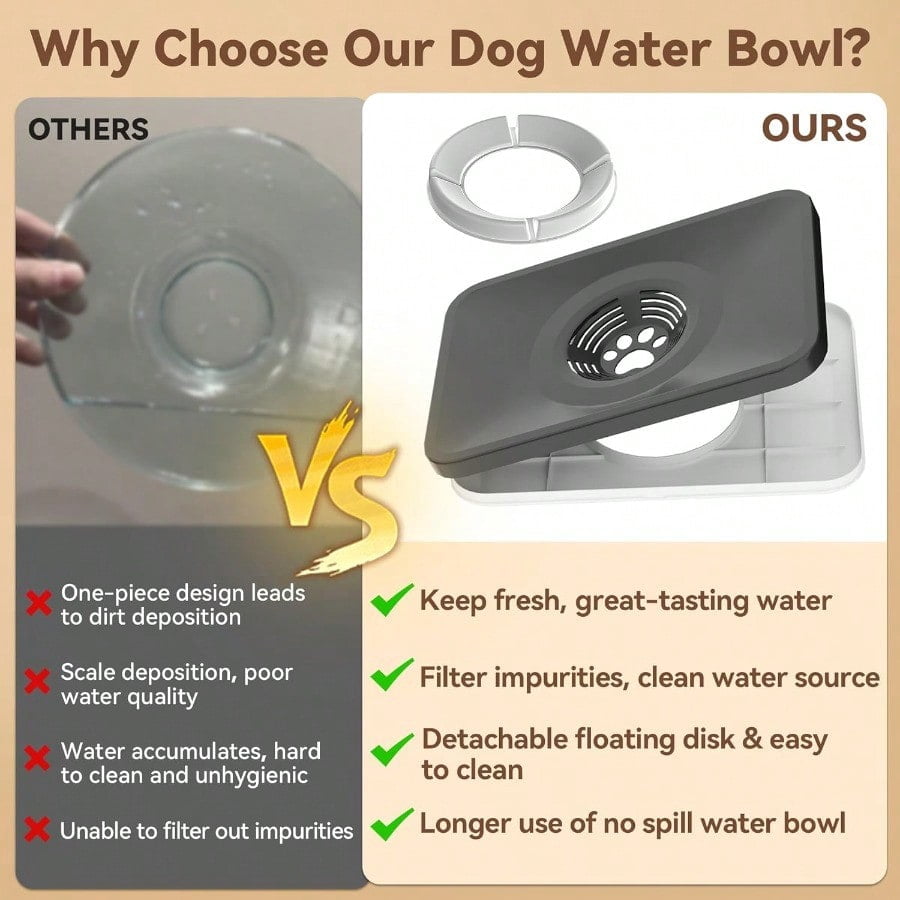 10L No Spill Dog Water Bowl 2.6 Gal Stainl Steel No Splash Large Dog Water Bowl with NonSlip Silicone Mat Sof Slow Drinking Pet Bowls for My Drinkers Indoor/Outdoor Use Black