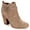 Taupe, variant on Michael By Michael Shannon Womens Zoeyy High Heel Bootie Shoes, Taupe, US 11