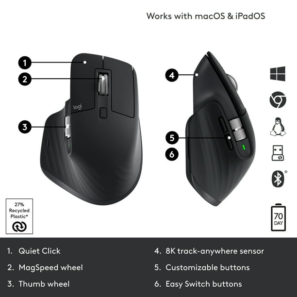 Logitech MX Master 3S, Wireless Performance Mouse, Ergo, 8K DPI