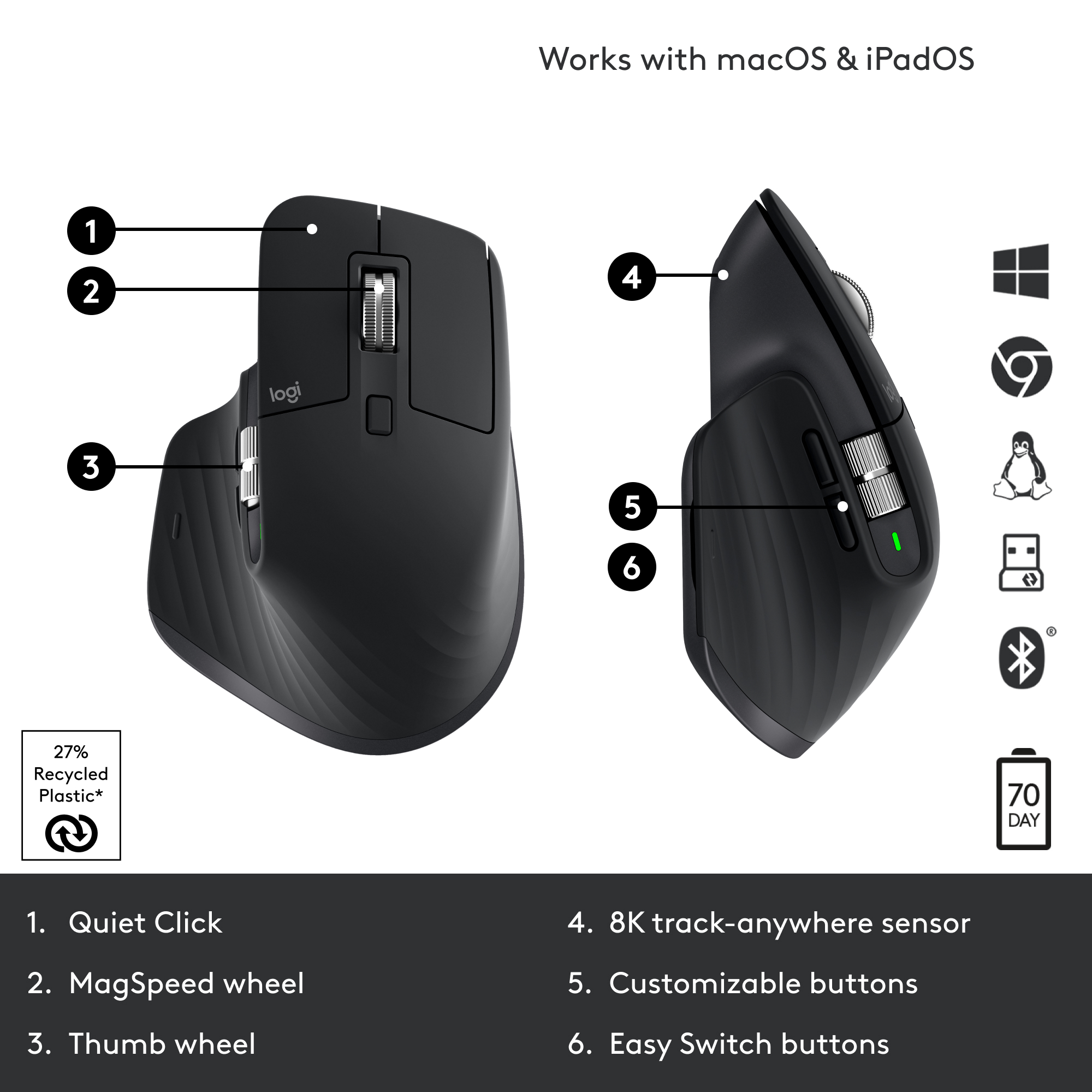 Logitech MX Master 3S Wireless Optical Mouse, Black photo 7