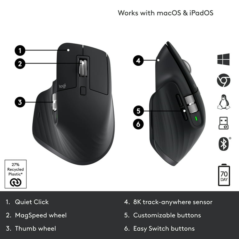 Logitech MX Master 3S, Wireless Performance Mouse, Ergo, 8K DPI, Quiet Clicks, USB-C, Black Logitech MX Master 3S, Wireless Performance Mouse, Ergo, 8K DPI, Quiet Clicks, USB-C, Black