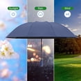 thumbnail image 5 of Automatic Umbrella Windproof Travel Umbrella Compact Folding Reverse Umbrella 12 skeleton large size umbrella, 5 of 7