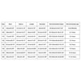thumbnail image 3 of OJSFQUFP Kids Knit Cardigan Toddler Boys Girls Crew Neck Button Down Long Sleeve Knitted Sweater Jacket Fall Winter, 3 of 9