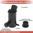 thumbnail image 4 of Unique Bargains Windshield Washer Pump W/ Grommet Windshield Washer Fluid Pump Fit for Hyundai Elantra No.985102G000, 4 of 6