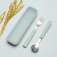 thumbnail image 4 of 2-Piece Children Flatware Set 18/10 Stainless Steel Child Tableware Set Silver Cutlery Set Silverware Dinner(Blue), 4 of 4