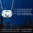 thumbnail image 2 of Gem Stone King 14K White Gold Sky Blue Simulated Aquamarine Pendant Necklace for Women | 5.70 Cttw | Gemstone March Birthstone | Oval 14X10MM | With 18 inch Chain, 2 of 6