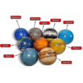 thumbnail image 5 of Bola antiestrés del sistema solar, 9 piezas, esponja de impresión de Planet Squishies, bolas suaves sólidas, alivio del estrés, juguetes para niños, accesorios decorativos, 5 of 5