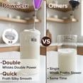 thumbnail image 3 of Powerlix Electric Handheld Milk Frother with Stainless Steel Stand, Battery Operated, Black, 3 of 7