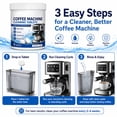 thumbnail image 6 of Coffee Cleaner Tablets Fast-Dissolving Descaler Non-Corrosive Effervescent Formula Deep Cleans Limescale & Coffee Oils Without Damage Safe Regular Maintenance for Household Coffee Machines, 6 of 7