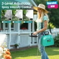 thumbnail image 5 of 2 Gallon Battery Powered Garden Sprayer-Electric Sprayer with 3 Adjustable Speeds, Battery Indicator, 4 Nozzles & Retractable Wand for Lawn, Weed, Yard & Plant Care, 5 of 9