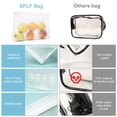 thumbnail image 4 of Bolsas de aseo SPLF transparentes a prueba de fugas aprobadas por la TSA para viajes, 4 of 8