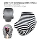 thumbnail image 5 of Cubierta De Lactancia Materna Carseat Canopy Baby Car Seat Covers Cubierta De Cochecito Infantil Bufanda De Enfermería Sweethay BA001185-01, 5 of 6