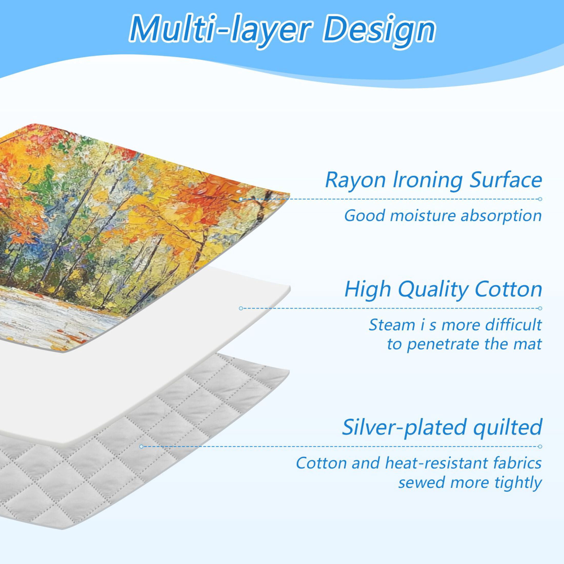 Flowers and Falling Leaves Autumn Ironing Mat Blanket for Table Top Travel Portable Ironing Board Pad 47.2x27.6 Inch