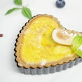 thumbnail image 3 of Advancent Bandeja para hornear de 4,5 pulgadas, bandeja para pasteles antiadherente con alto contenido de carbono para Pizza con Fondo extraíble Herramientas y accesorios para hornear, 3 of 6