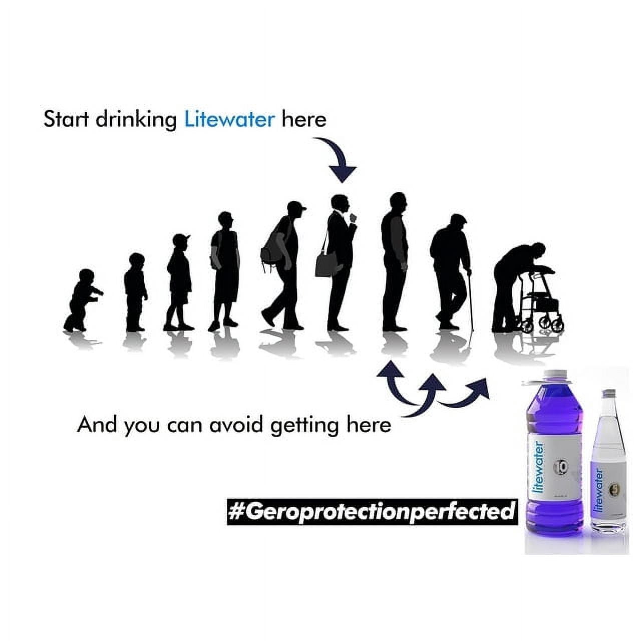 Litewater 10 ppm Deuterium Depleted Water (DDW) Bottled Water - Pack of 6 Bottle -Pure Water To Boost Energy and Improve health